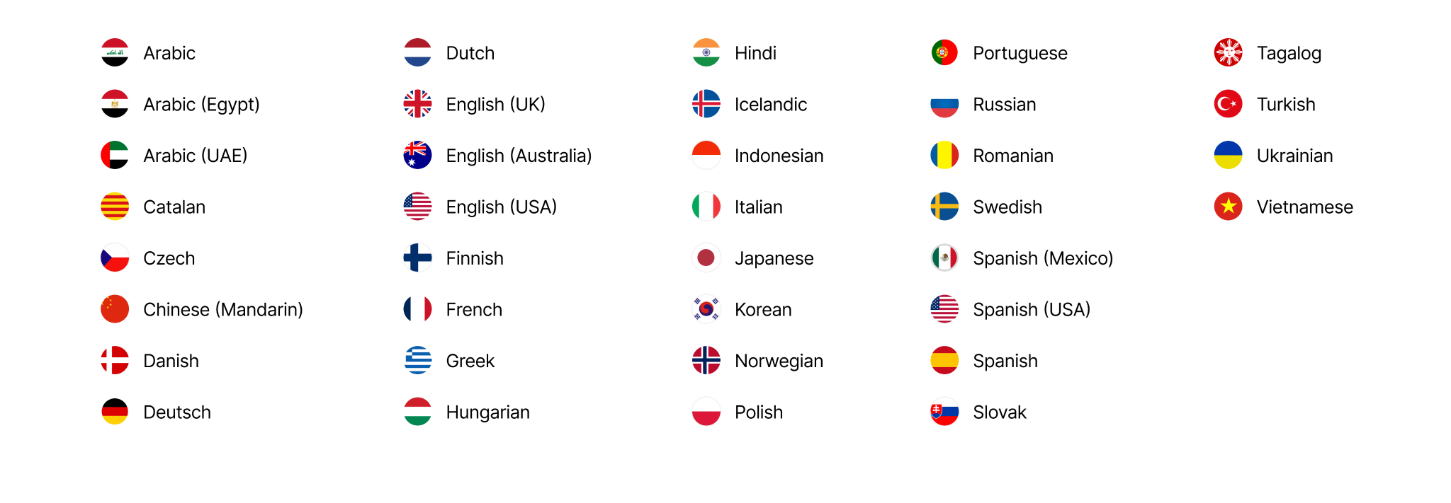 Languages and Regions