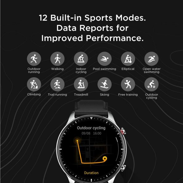 Global-Amazfit-GTR-2-Fitness-Smartwatch-Bluetooth-Call-14-Days-Battery-Life-326ppi-AMOLED-Display-Music-2.jpg