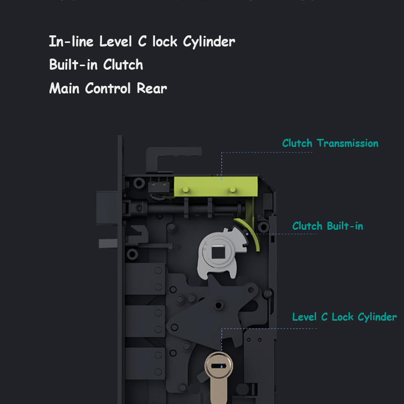 In-line level C look cylinder