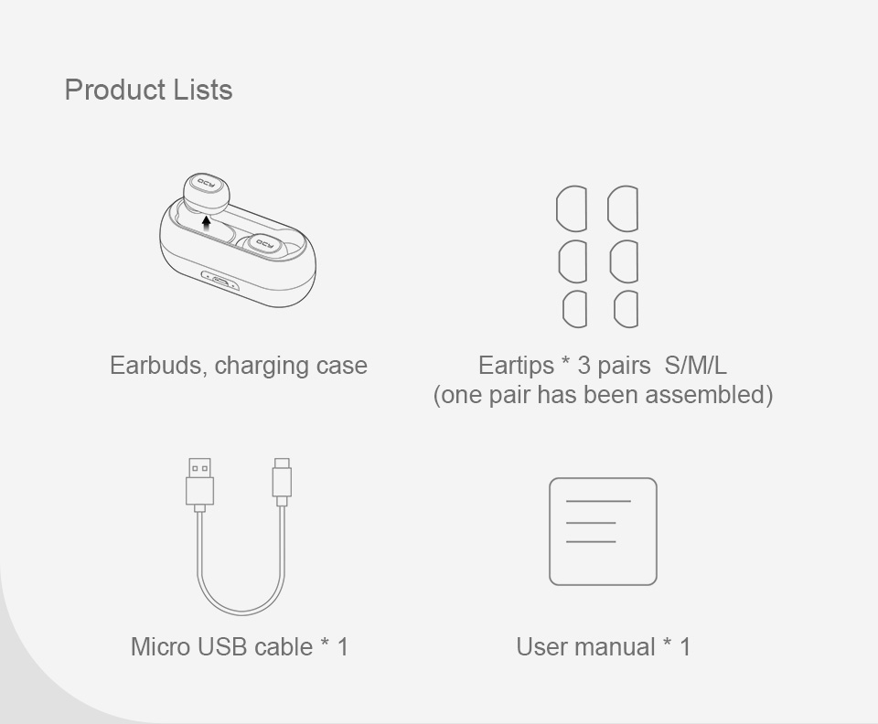 Products Lists