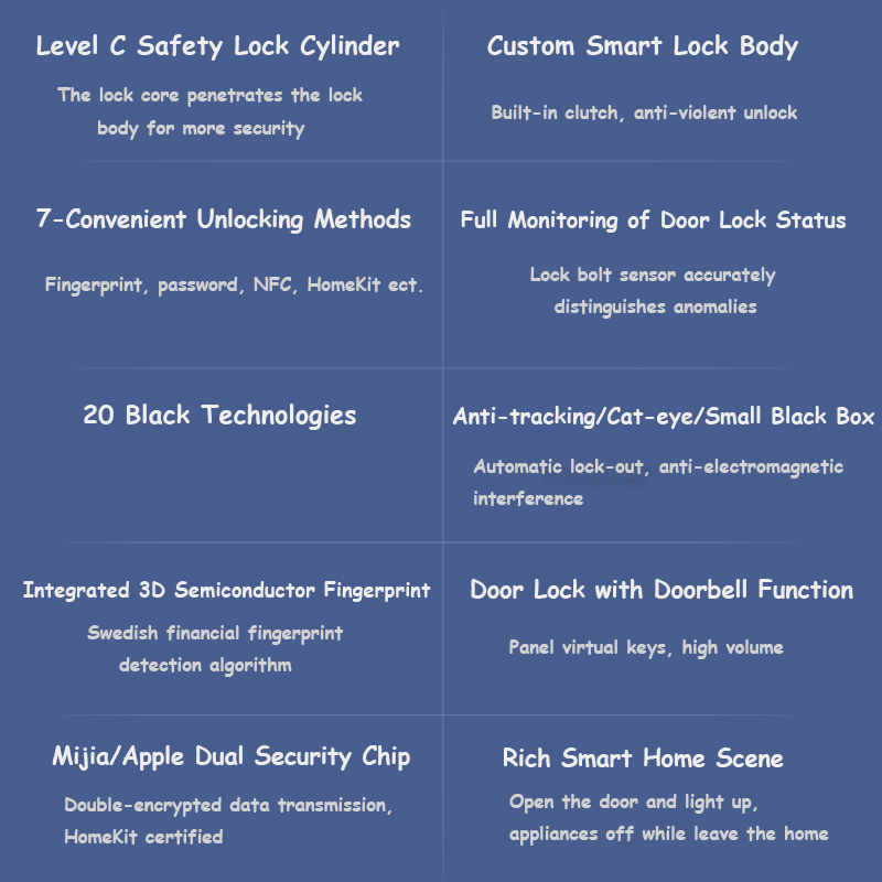 level C safety lock cylinder