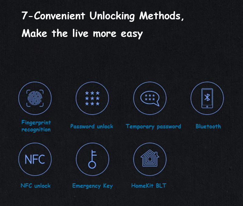 7-convenient unlocking methods