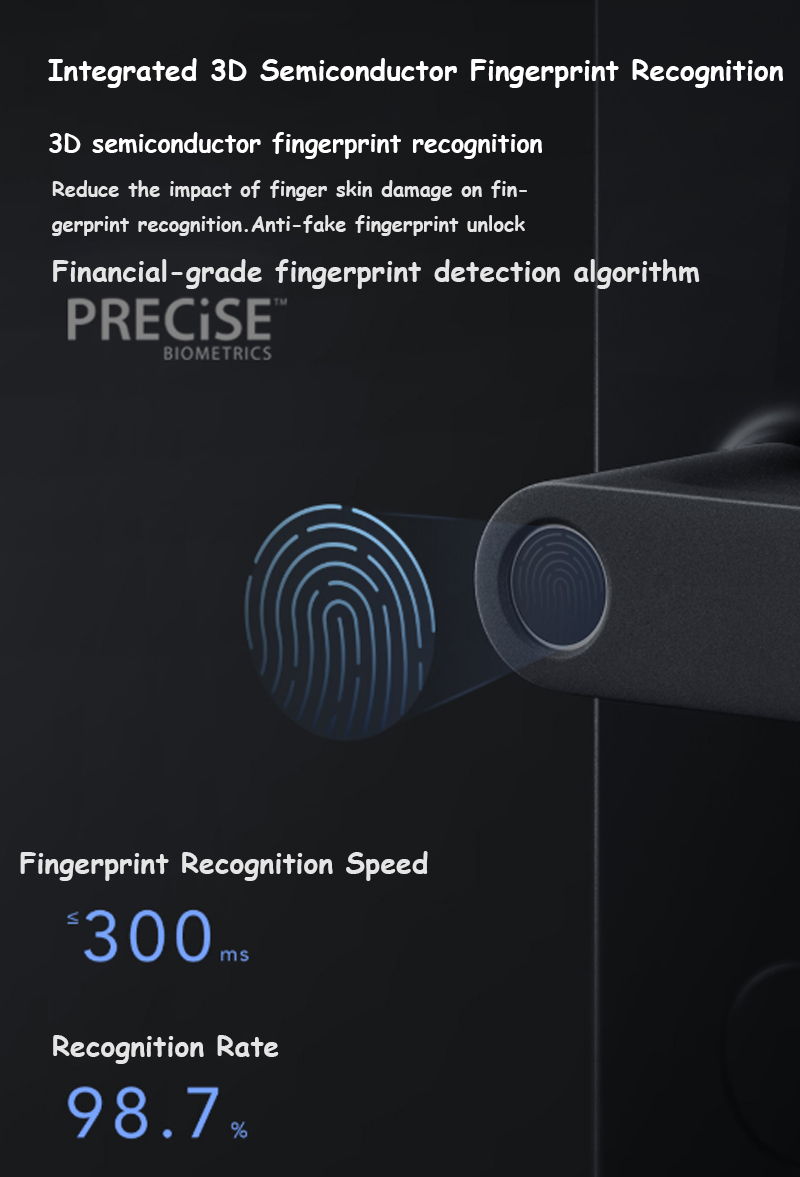 Integrated 3D semiconductor fingerprinit