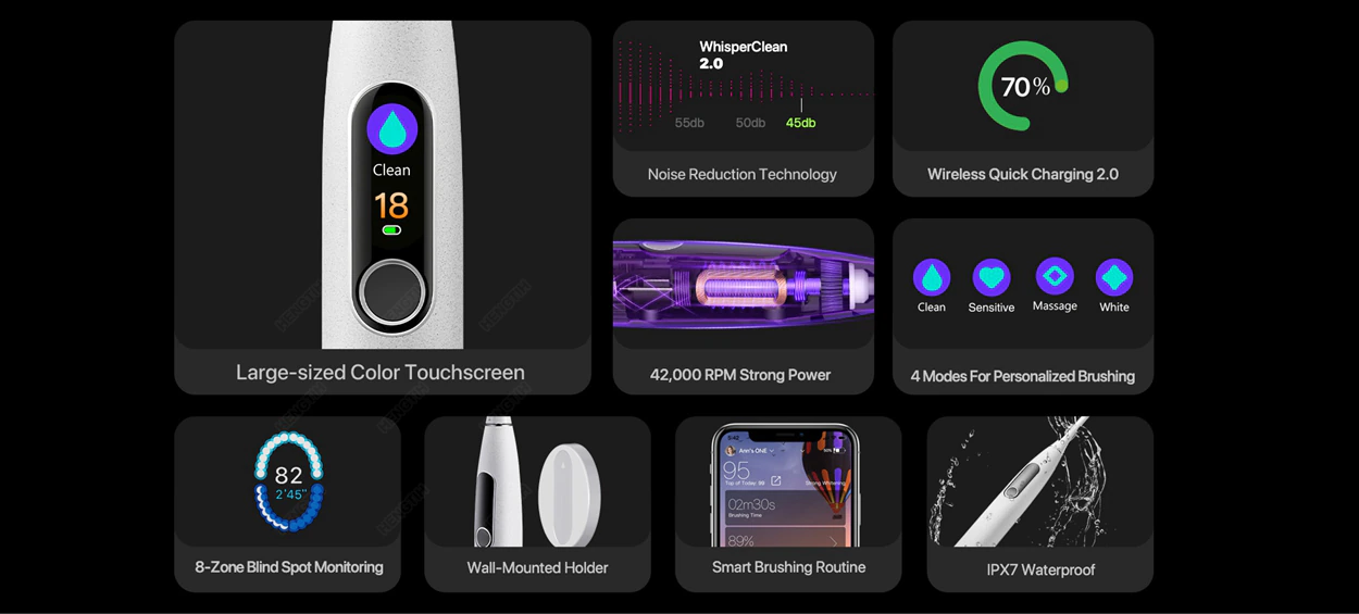 Oclean X Pro Elite Sonic Electric Toothbrush wholesale