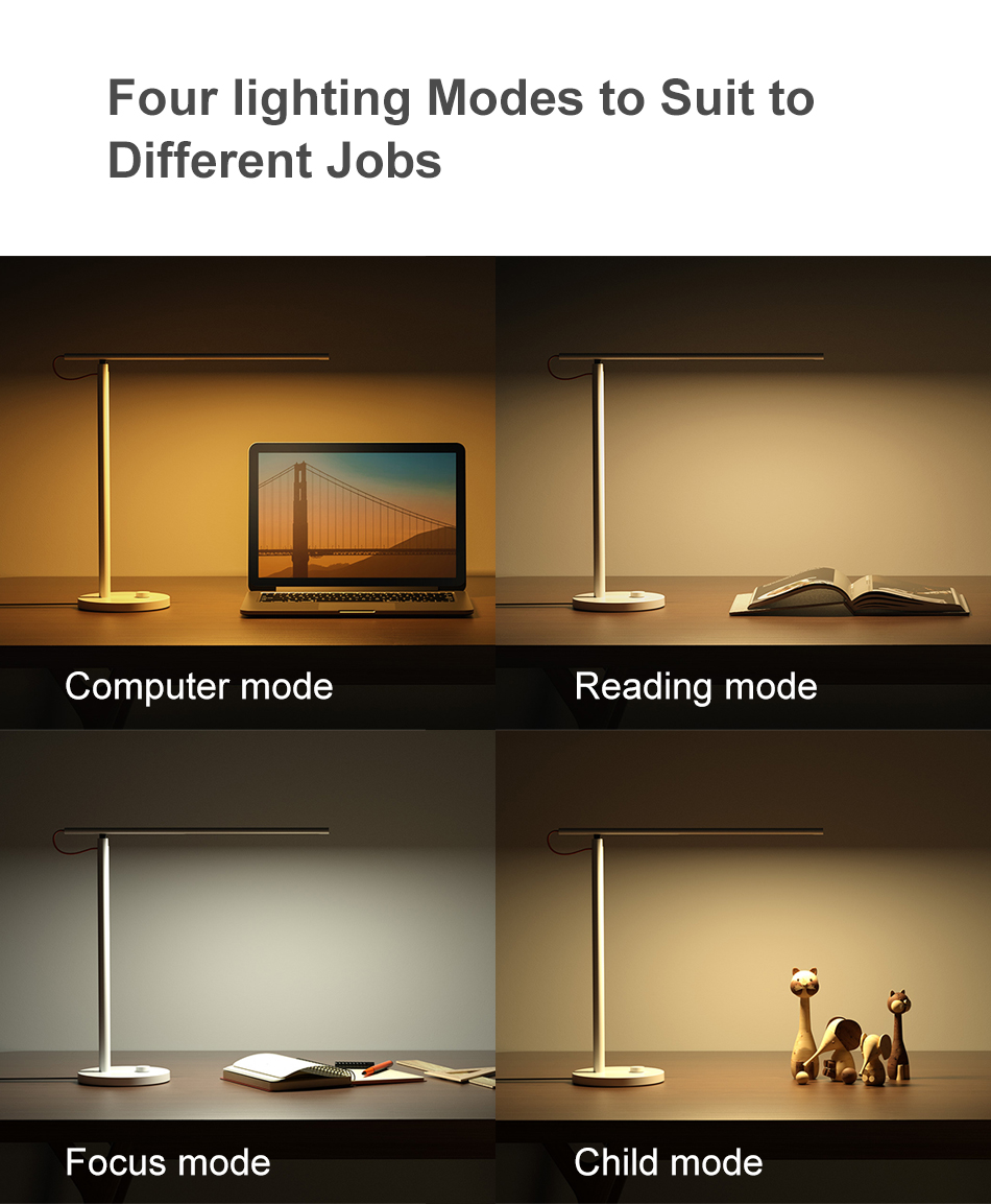  Xiaomi Mijia Smart LED Desk Lamp 1S wholesale