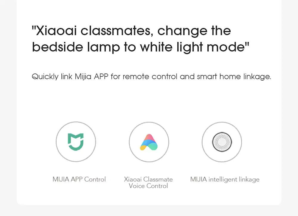  Xiaomi Mijia Bedside Lamp 2 wholesale