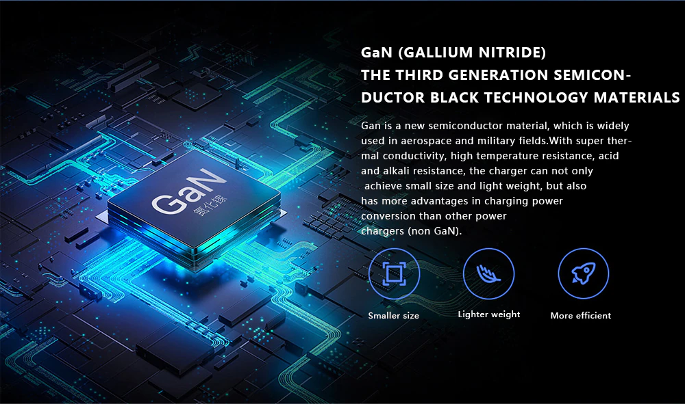 Mi 65W fast charger with Gan tech