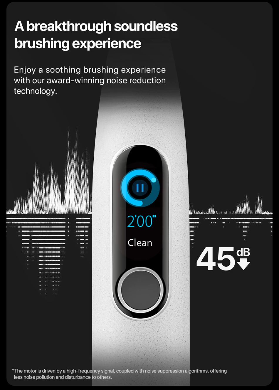 Oclean X Pro Elite Sonic Electric Toothbrush wholesale