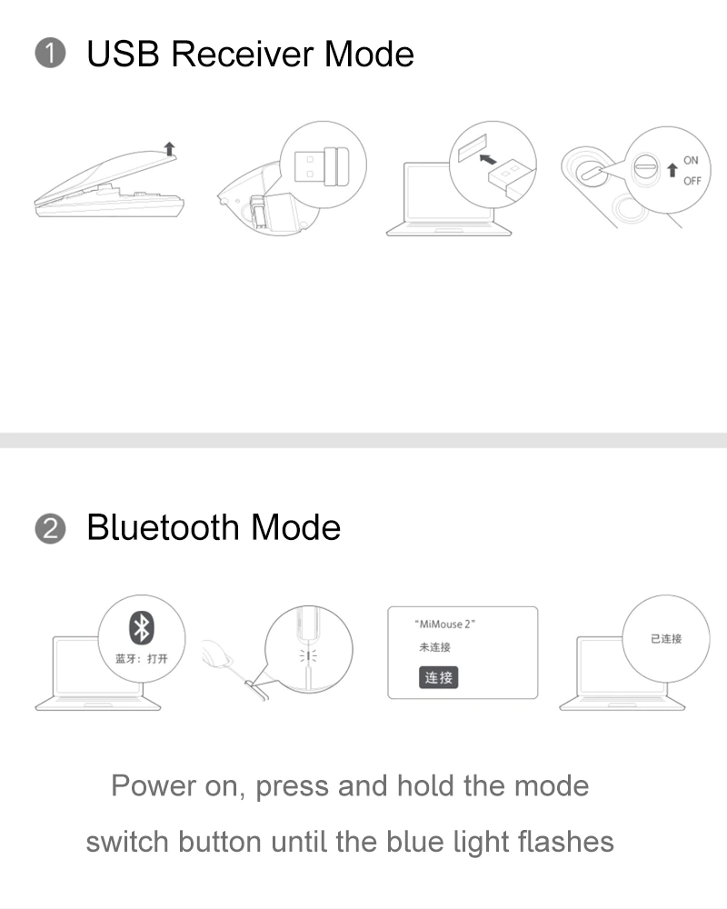 Xiaomi Mi Portable Mouse 2 usb and bluetooth mode