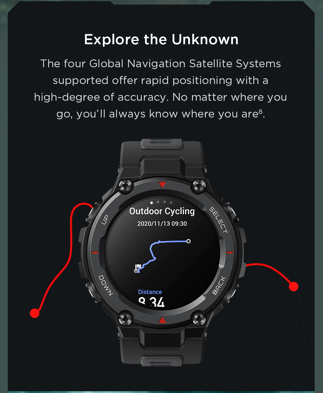 Amazfit T-Rex Pro GPS Outdoor Smartwatch Global version wholesale